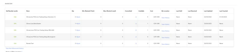 Alp. Boots Shift Pro 130 At Oil Green./ B OIL GREEN./BLACK/Orange
